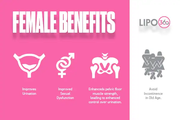 The ems chair therapy unveiled 2 female benefits for EMS Chair Cheshire