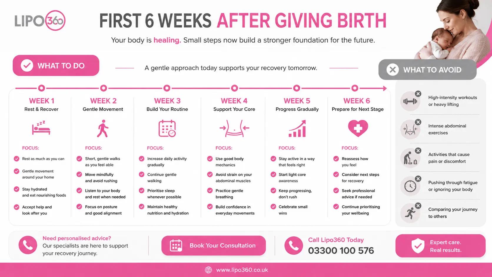 What to Do (and Avoid) in the First 6 Weeks After Giving Birth To Avoid Diastasis Recti 1 First 6 Weeks After Giving Birth To Avoid Diastasis Recti Cheshire